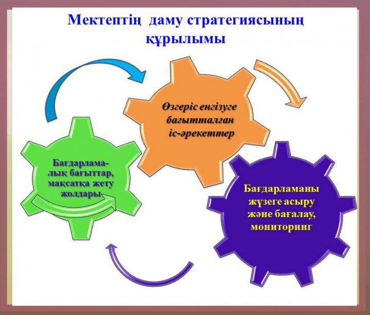 Біздің парламент